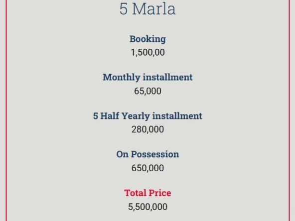 Al Rehman Garden phase 2 Marla 5 plan